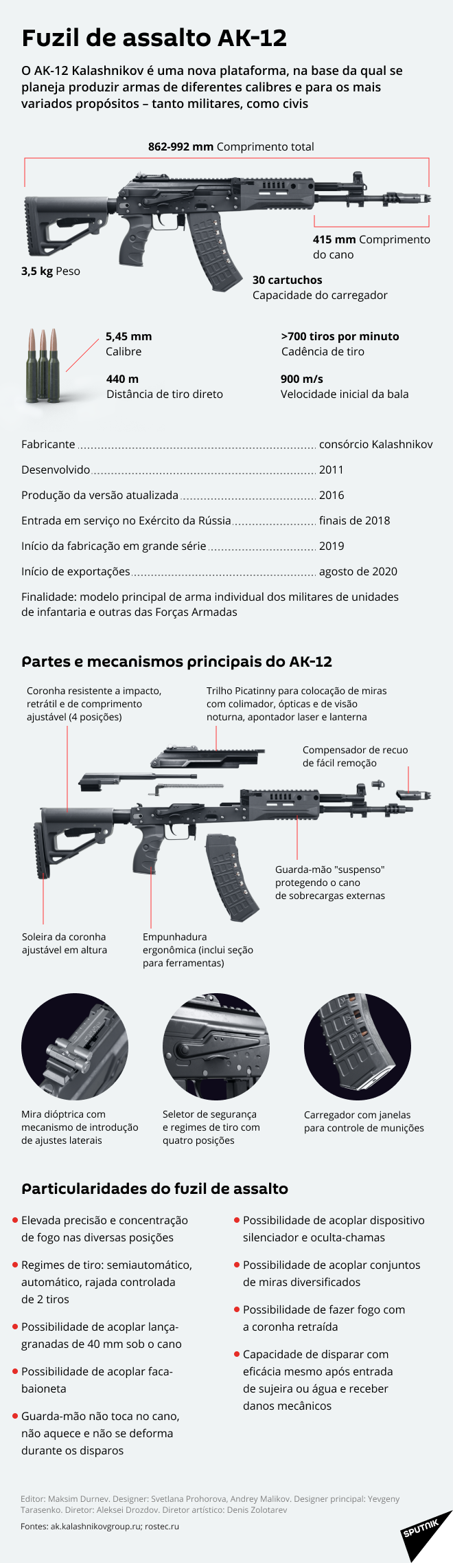 Promissor fuzil AK-12 do Kalashnikov - Sputnik Brasil