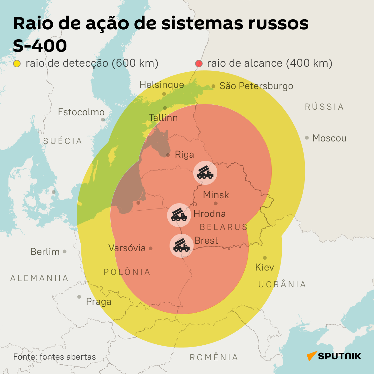Como seria a cúpula protetora de S-400 russos sobre Belarus? - Sputnik Brasil