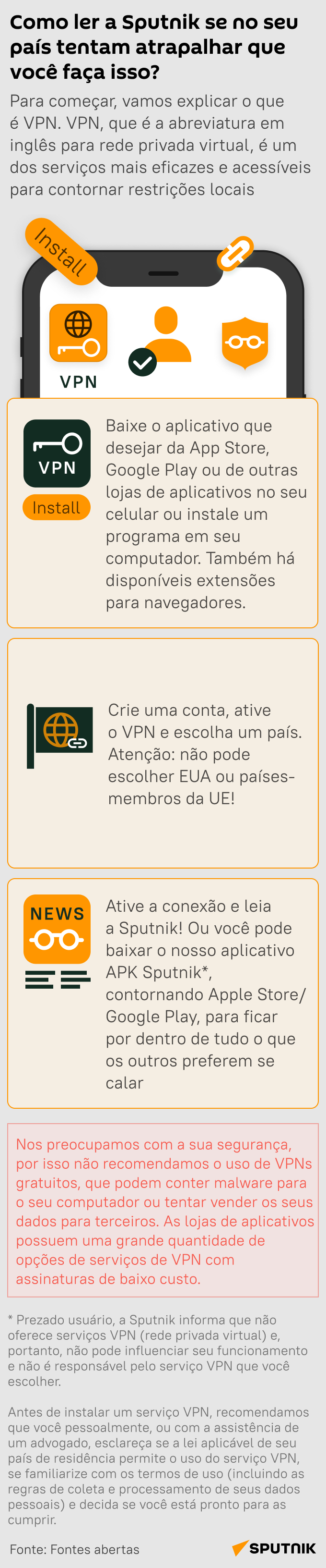 Não te deixam ler a Sputnik?  - Sputnik Brasil