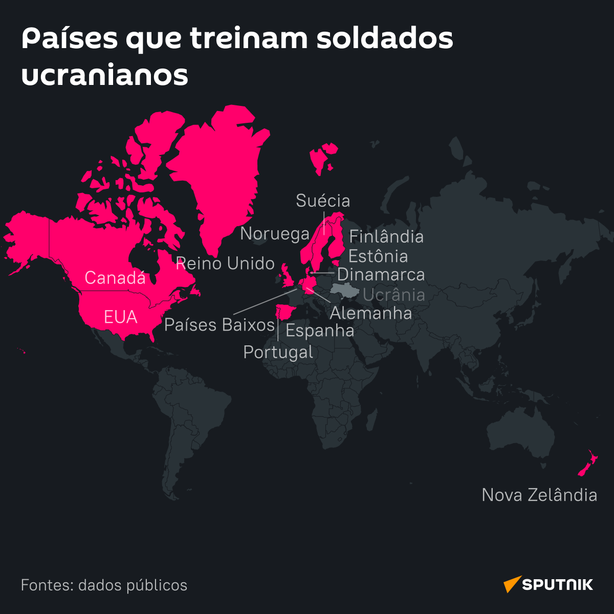 Que países treinam soldados ucranianos? - Sputnik Brasil