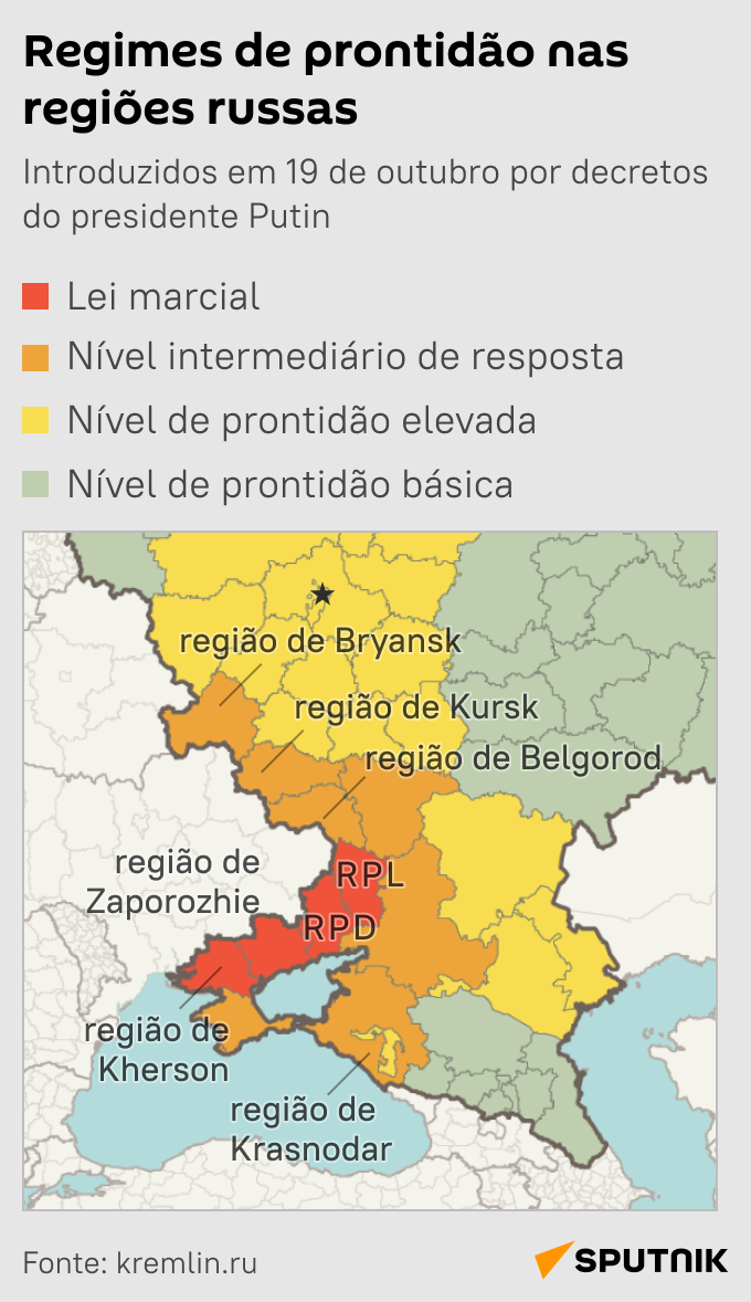 Regimes de prontidão em regiões russas após decretos do presidente Vladimir Putin - Sputnik Brasil