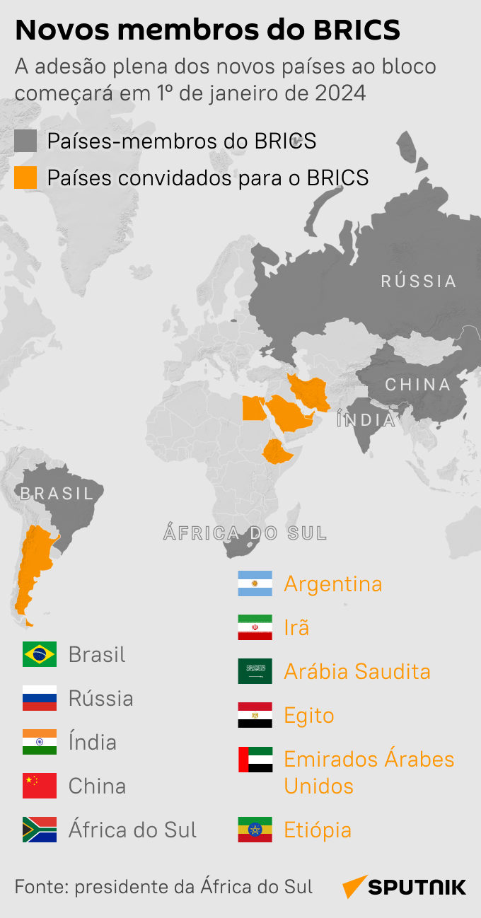 Novos membros do BRICS: confira o mapa atualizado do bloco - Sputnik Brasil