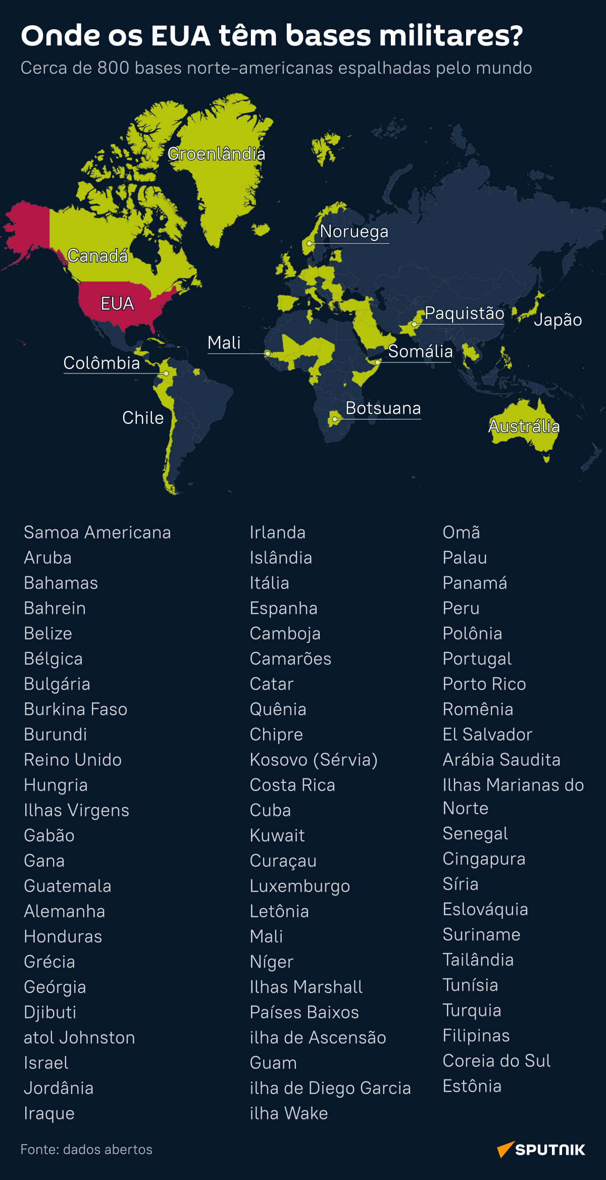 Onde os EUA têm bases militares? - Sputnik Brasil