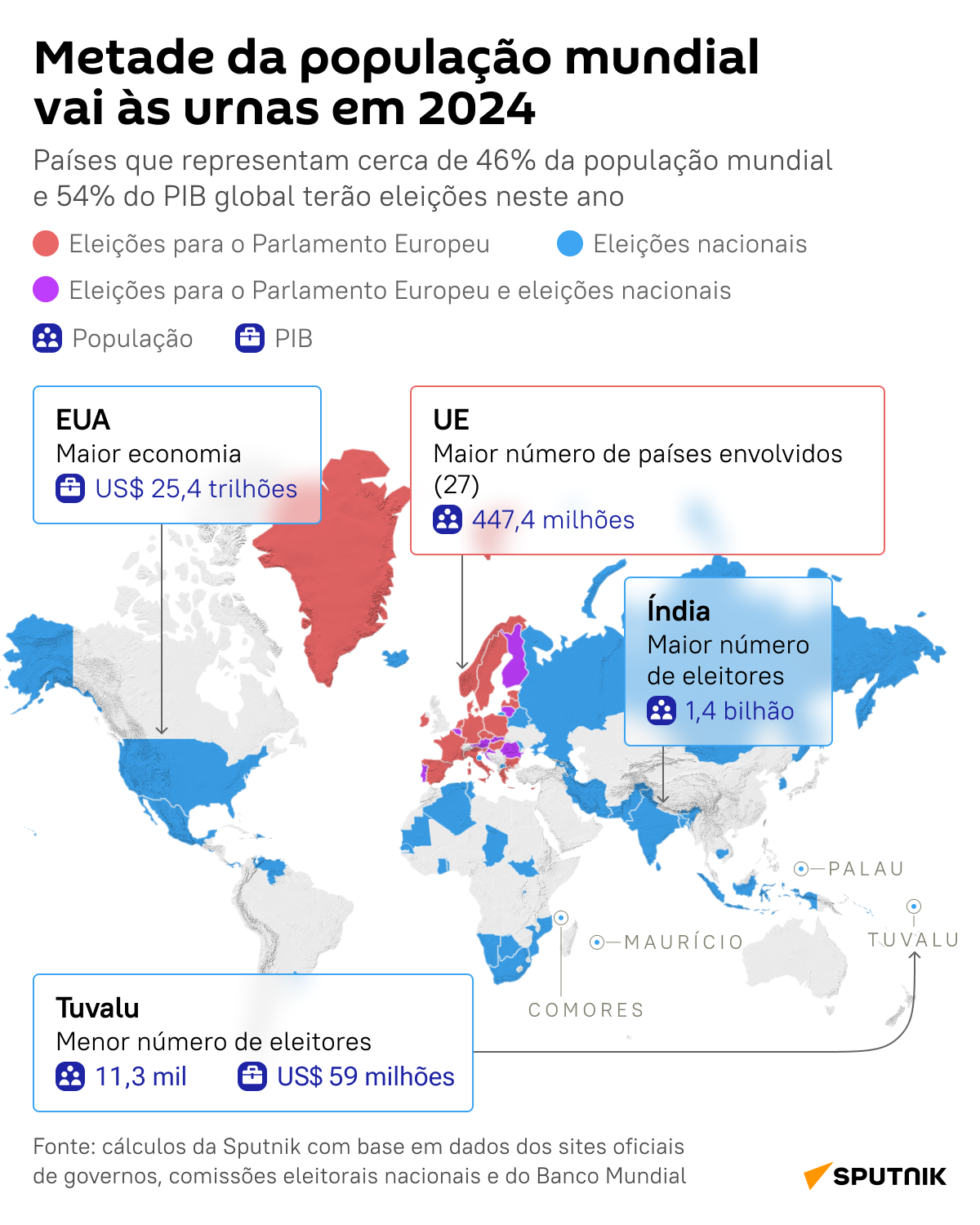 Escolha do ano: eleições pelo mundo em 2024 - Sputnik Brasil