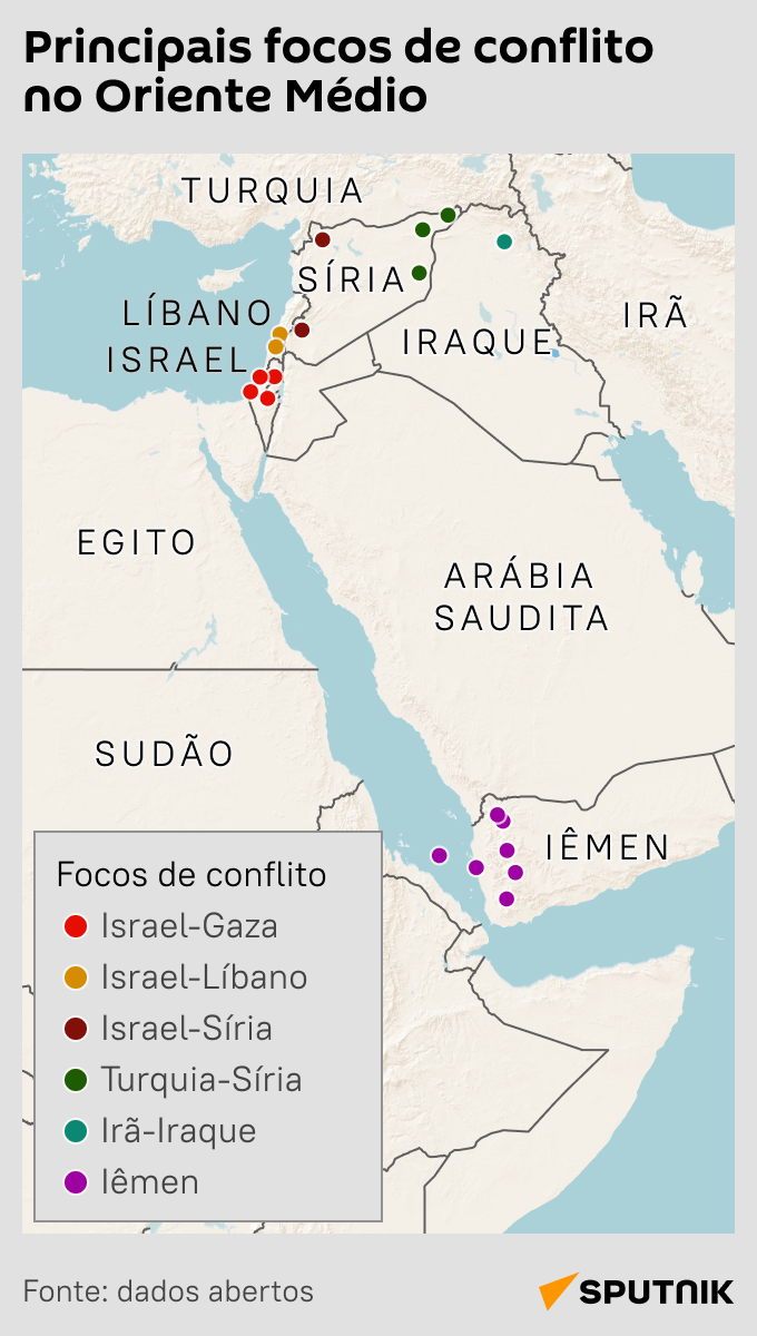 Luta pelo Oriente Médio já começou: confira mapa de conflitos atualizado - Sputnik Brasil