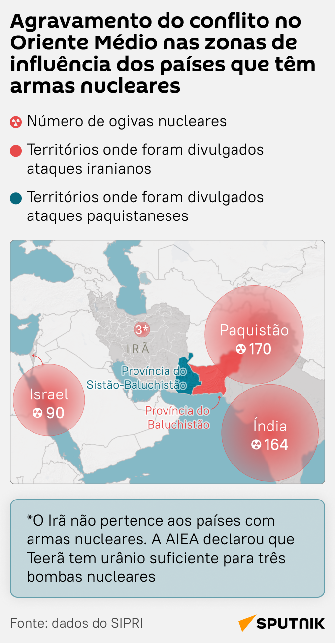 Israel, Índia, Paquistão e mais: mapa de ameaça nuclear em meio à escalada - Sputnik Brasil