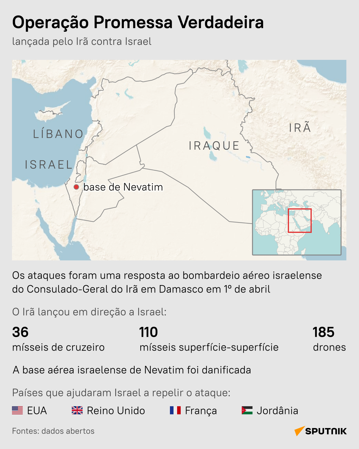Operação Promessa Verdadeira: confira detalhes do ataque iraniano contra Israel - Sputnik Brasil