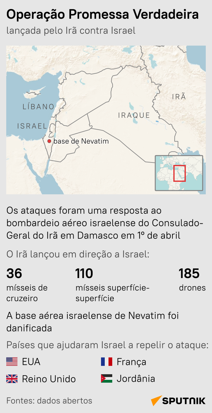 Operação Promessa Verdadeira: confira detalhes do ataque iraniano contra Israel - Sputnik Brasil