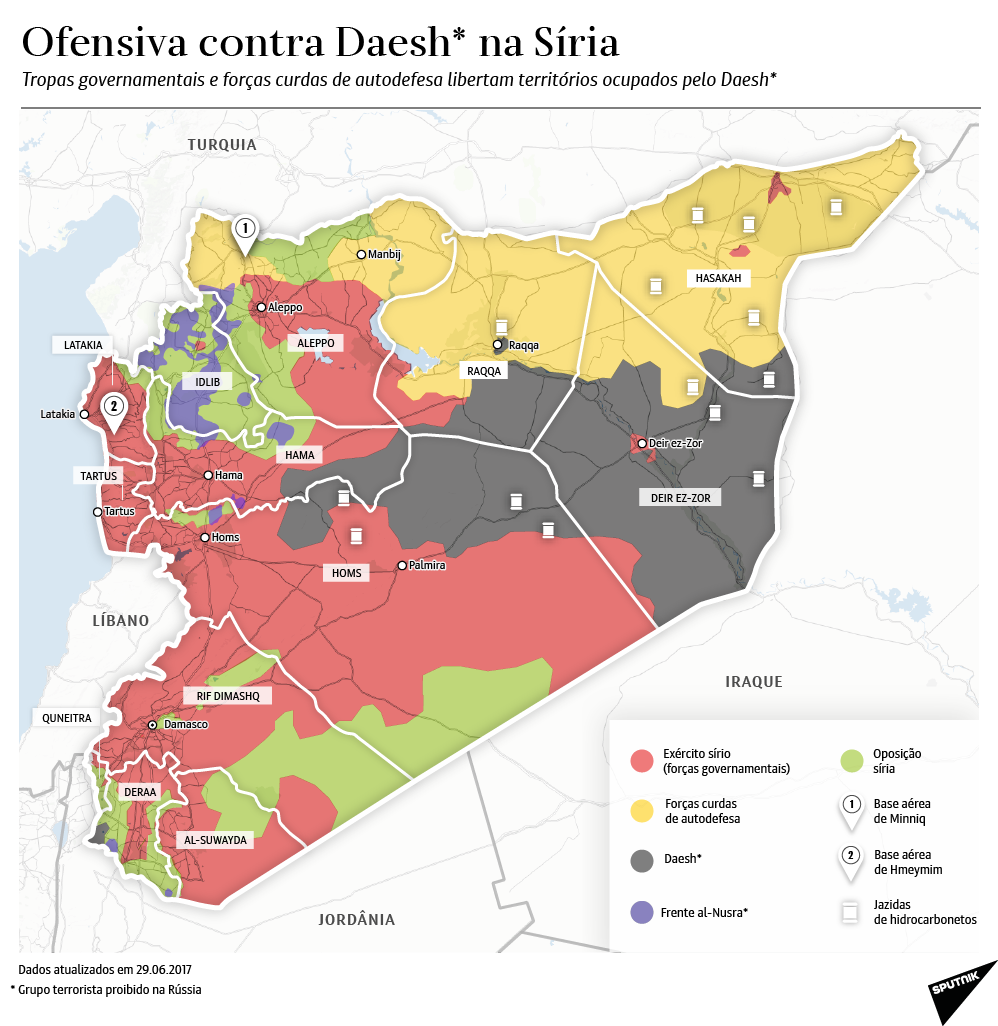 Mapa da ofensiva contra Daesh na Síria - Sputnik Brasil