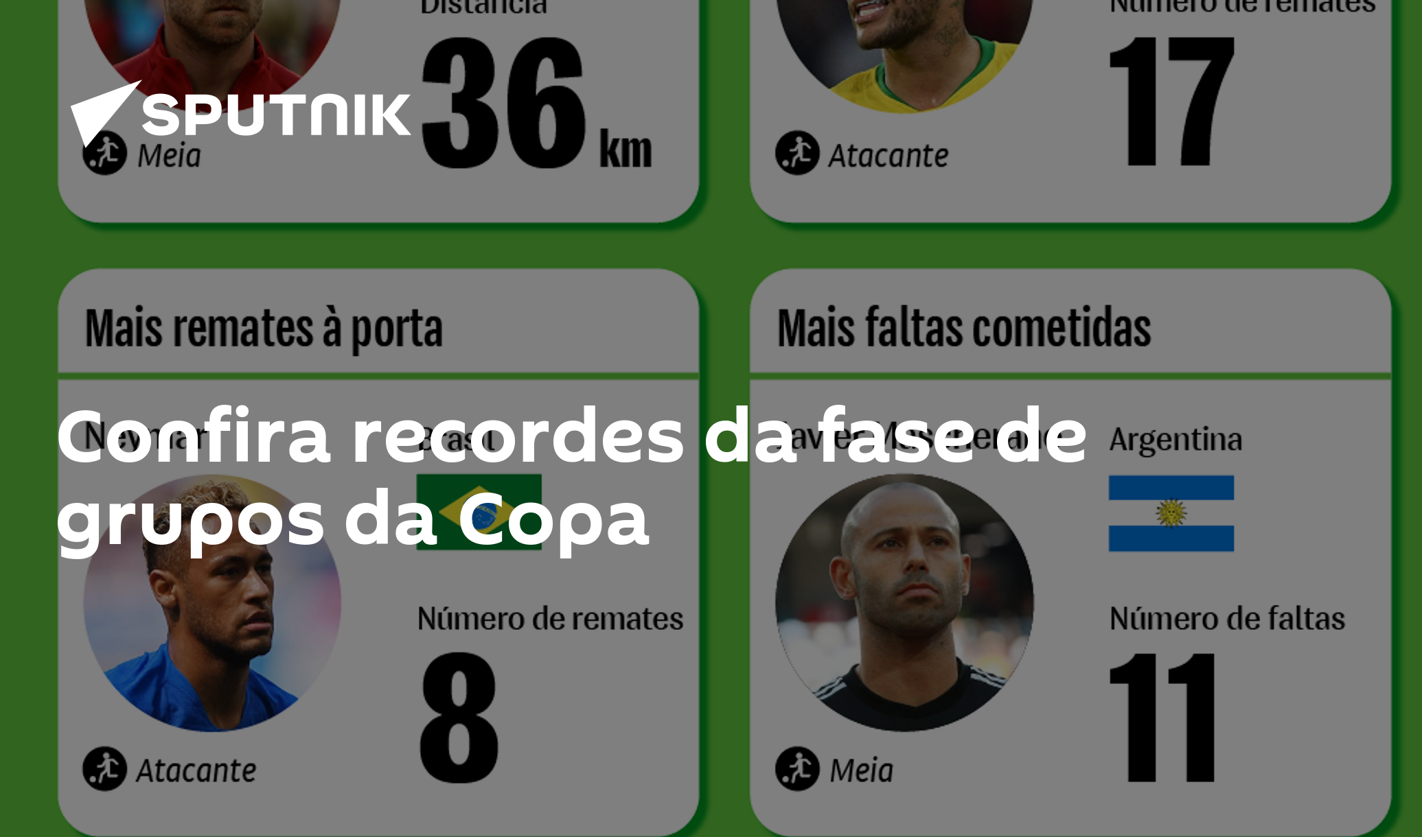 Confira recordes da fase de grupos da Copa - 03.07.2018, Sputnik Brasil