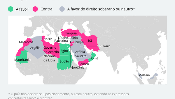 Emirados Árabes Unidos, Bahrein e Israel: acordo de paz ou de divisão? - Sputnik Brasil