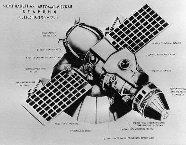 Esquema da sonda espacial Venera 7 destinada para investigação de Vênus - Sputnik Brasil