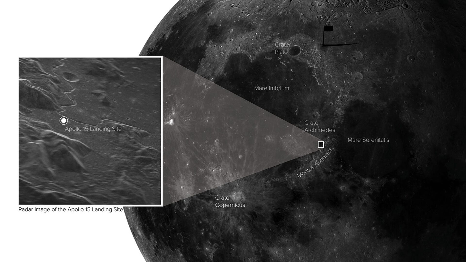 Novo radar planetário capta imagem detalhada da Lua a partir da Terra (FOTO)  - Sputnik Brasil, 1920, 01.02.2021