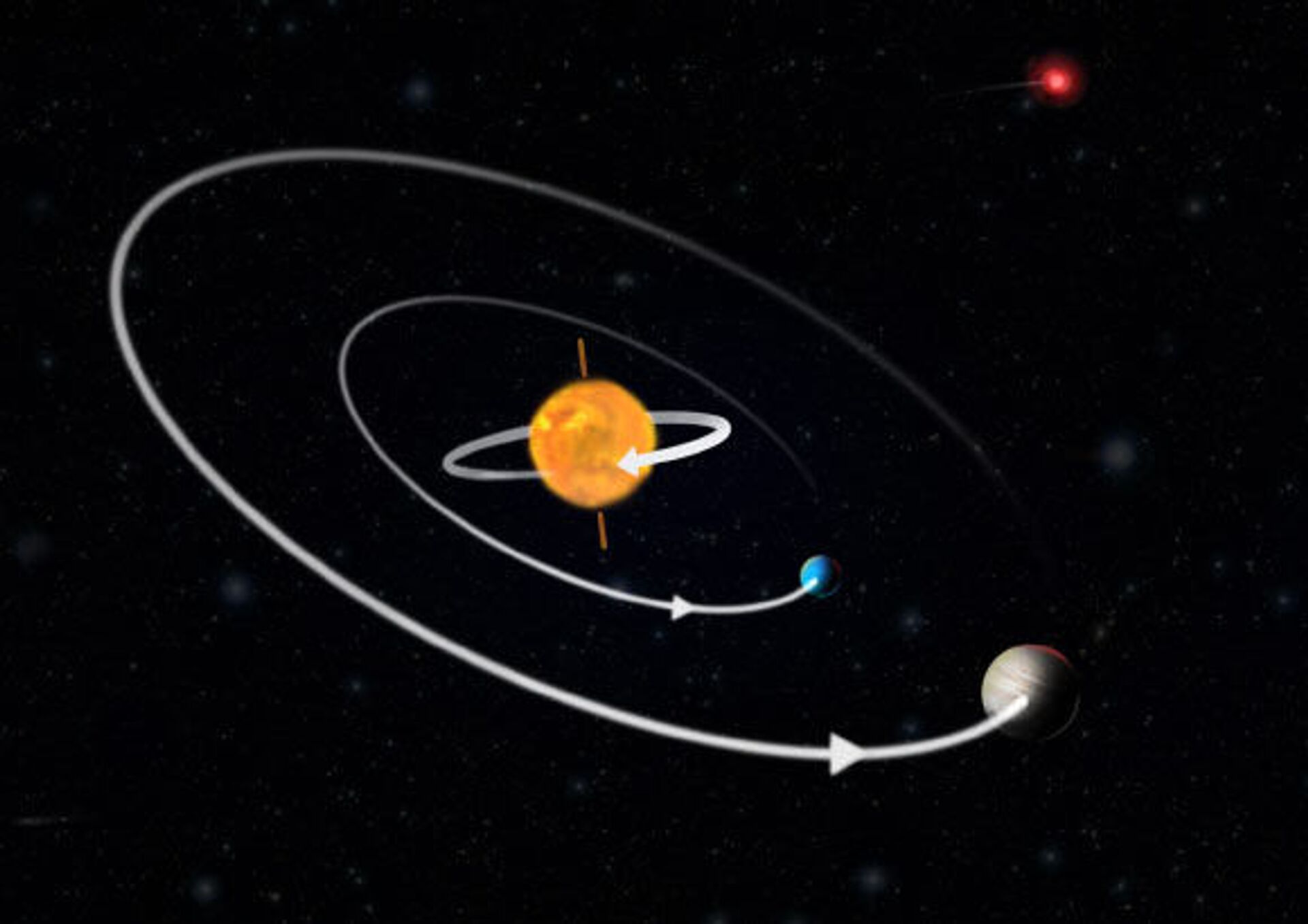 Novo sistema com 'sol' que gira ao contrário instiga astrônomos - Sputnik Brasil, 1920, 18.02.2021