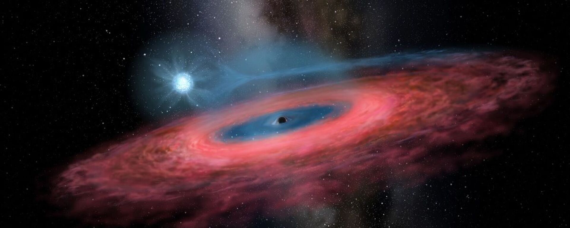 Figura LB-1: Acreção do gás dentro de um buraco negro estelar a partir de sua estrela companheira azul,  através de uma acreção truncada no disco (representação artística) - Sputnik Brasil, 1920, 28.10.2021
