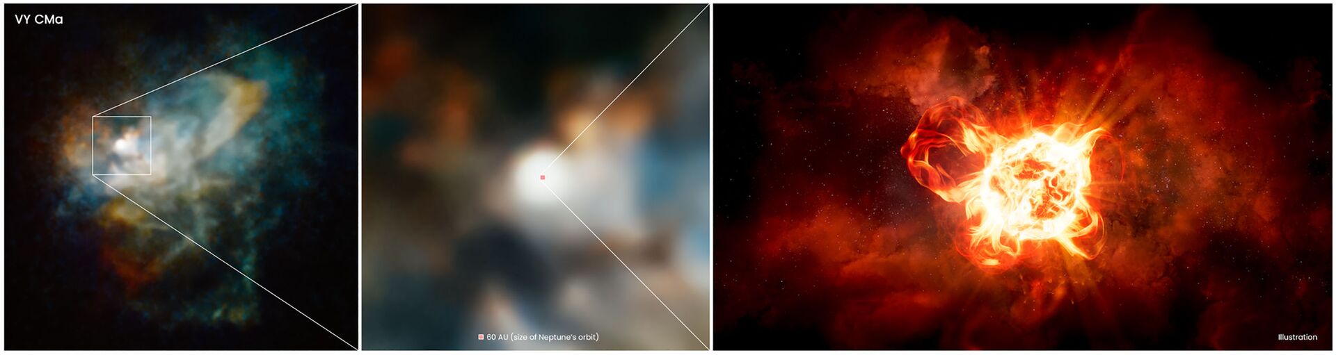 Telescópio Hubble resolve mistério do 'desaparecimento' de estrela hipergigante (FOTO) - Sputnik Brasil, 1920, 05.03.2021