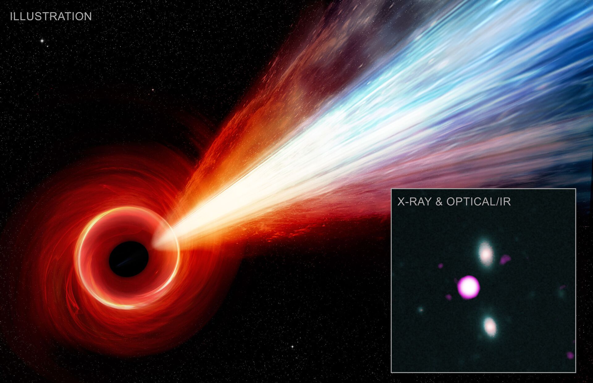 Jato gigante detectado em buraco negro no Universo primitivo pode revelar mistério astronômico - Sputnik Brasil, 1920, 14.03.2021