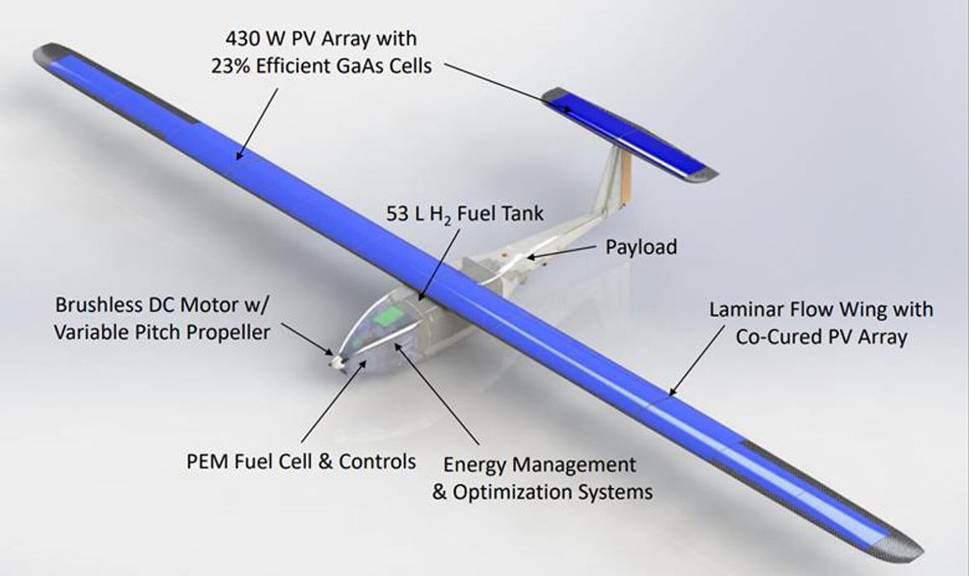 Drone dos EUA movido a energia solar e hidrogênio poderia 'extrapolar' 24 horas de autonomia - Sputnik Brasil, 1920, 20.04.2021
