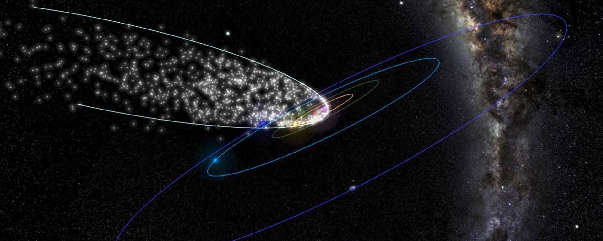 Radiante chuva de meteoros em dados CAMS (pontos amarelos) do cometa Thatcher em 22 de abril de 2021 - Sputnik Brasil, 1920, 10.02.2022
