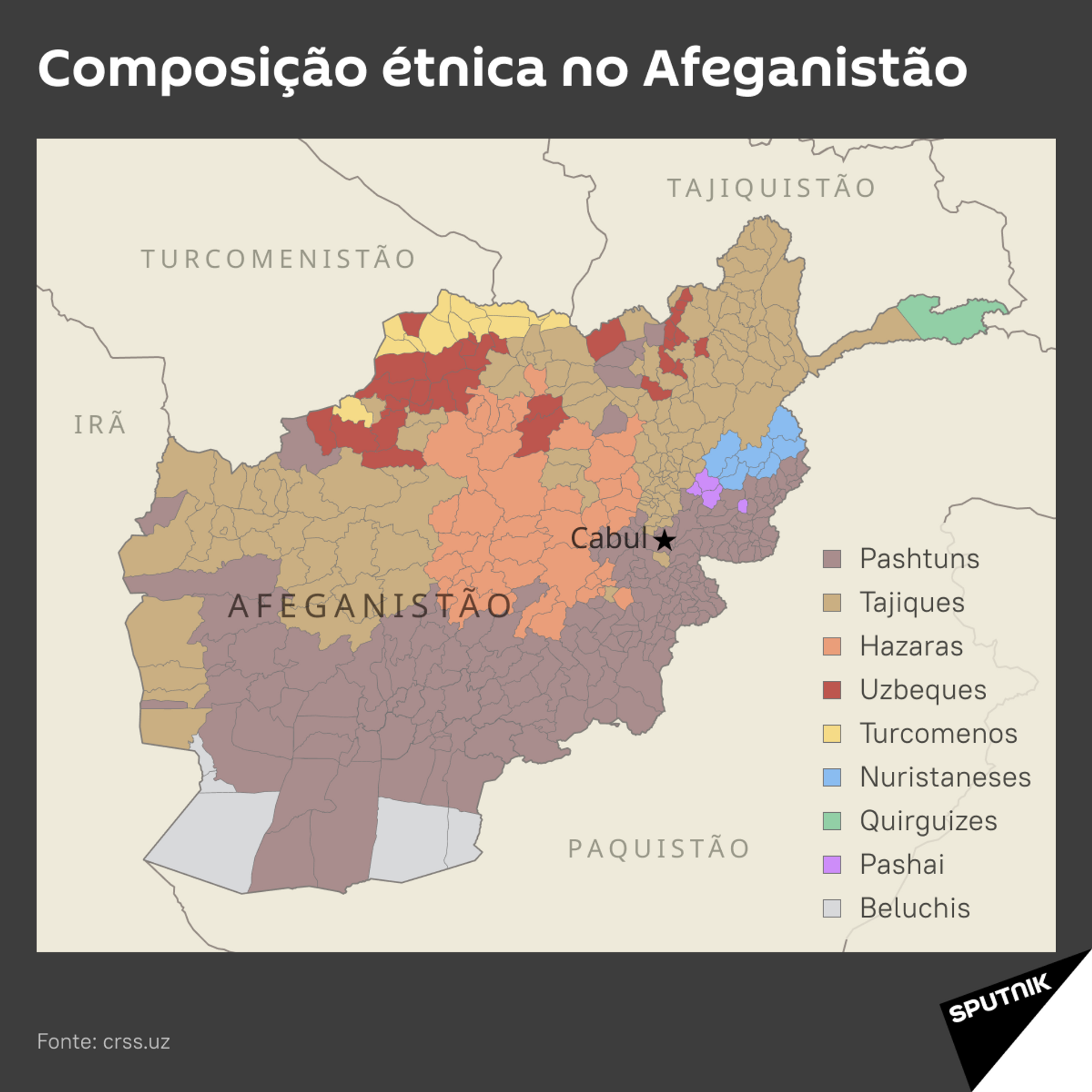 As etnias que formam população do Afeganistão - Sputnik Brasil, 1920, 09.11.2021