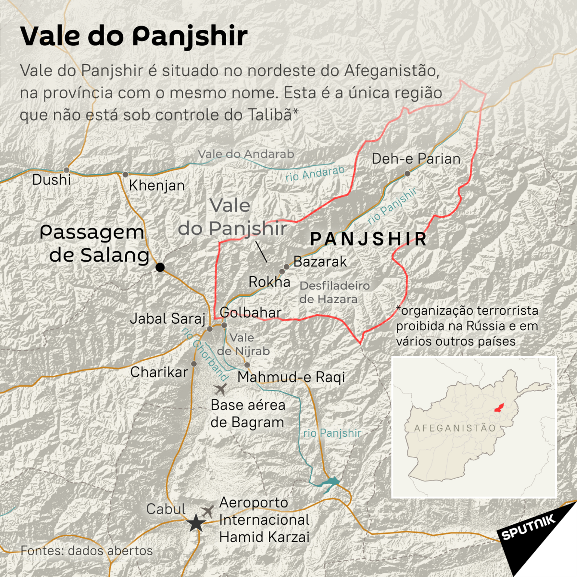 Vale do Panjshir: única região resistente ao Talibã - Sputnik Brasil, 1920, 26.08.2021