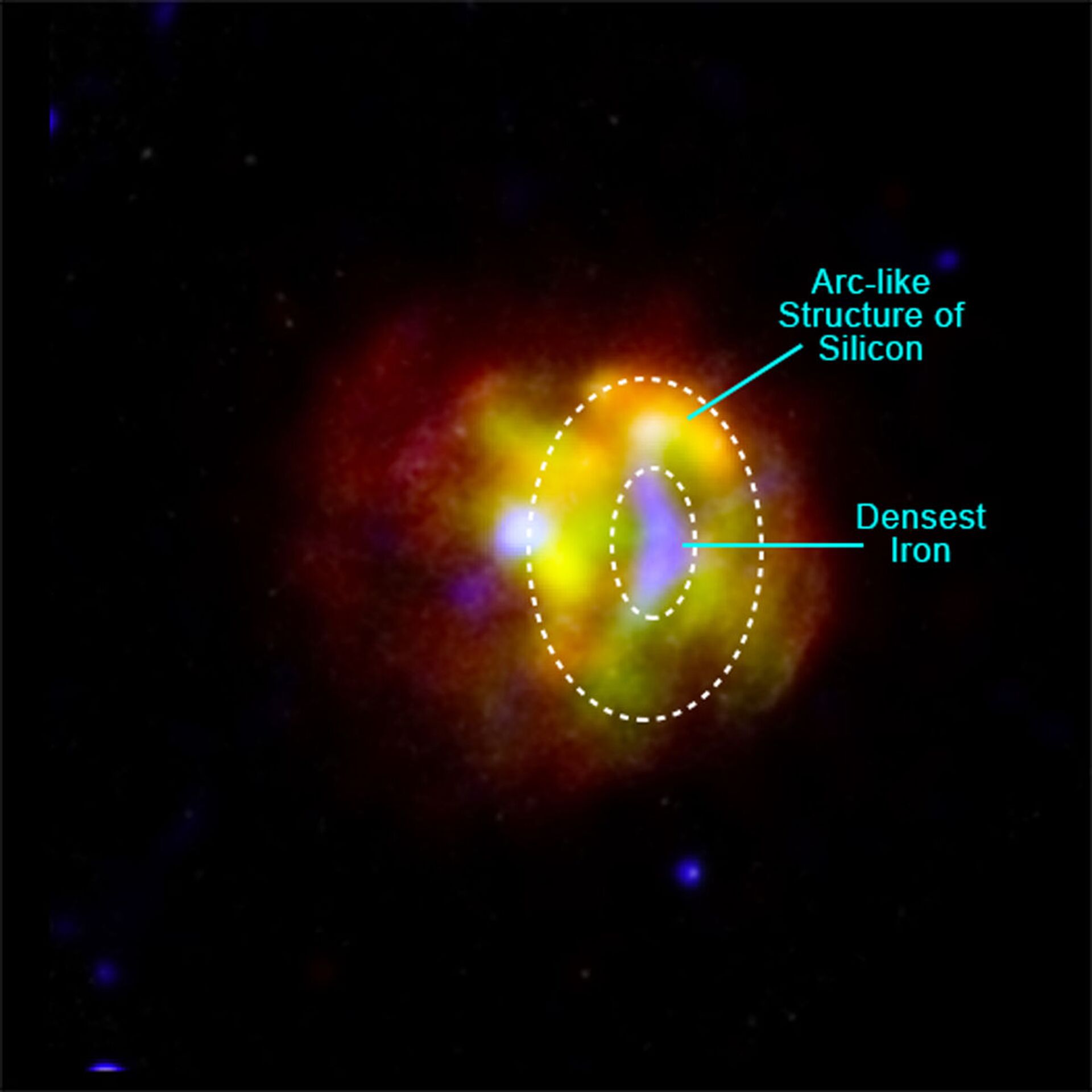 Esta nova imagem composta mostra G344.7-0.1, um remanescente de supernova criado por uma supernova tipo Ia, através dos olhos de diferentes telescópios - Sputnik Brasil, 1920, 09.11.2021