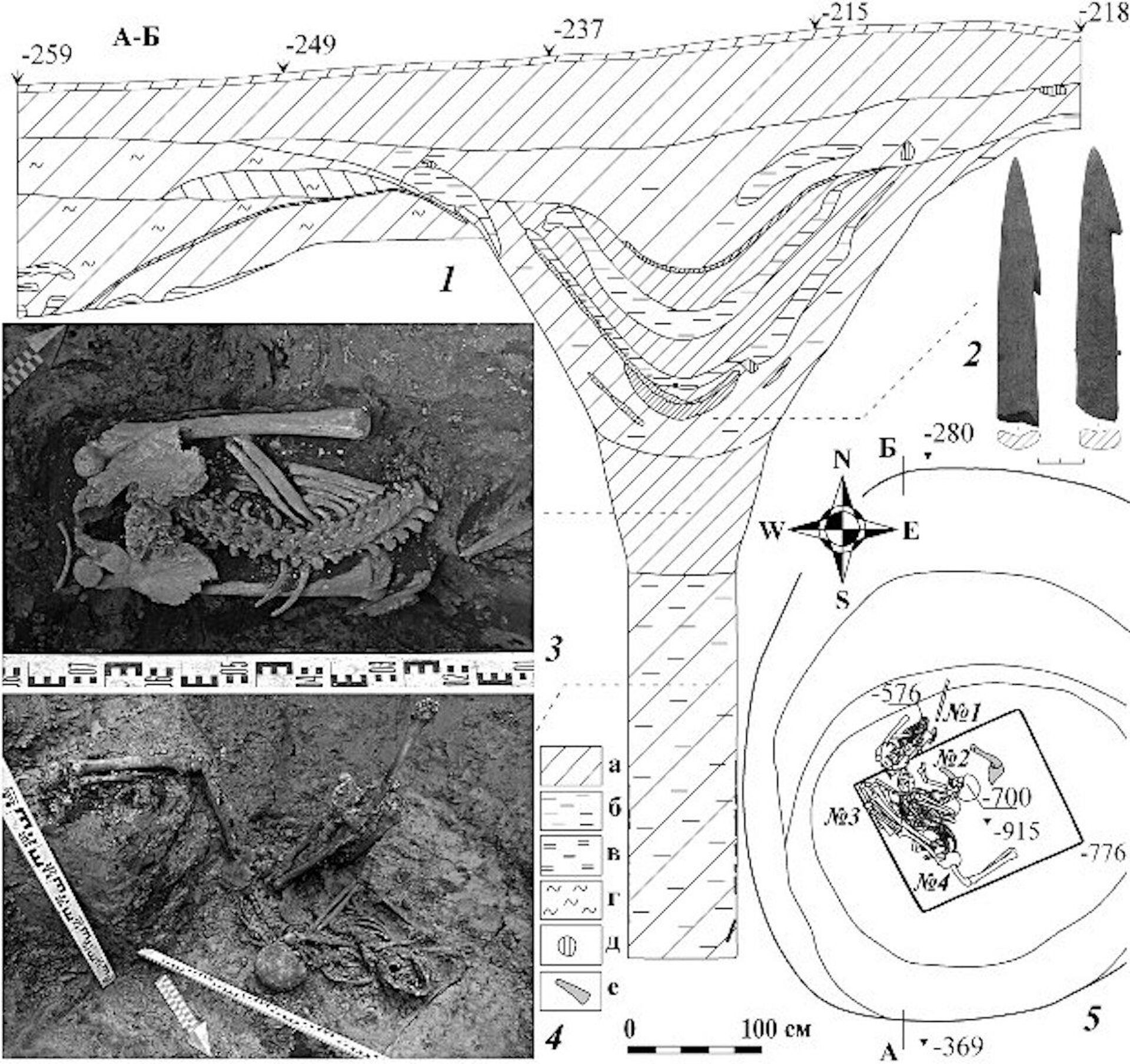 Restos de poço com enterro coletivo encontrado na Rússia - Sputnik Brasil, 1920, 14.12.2021