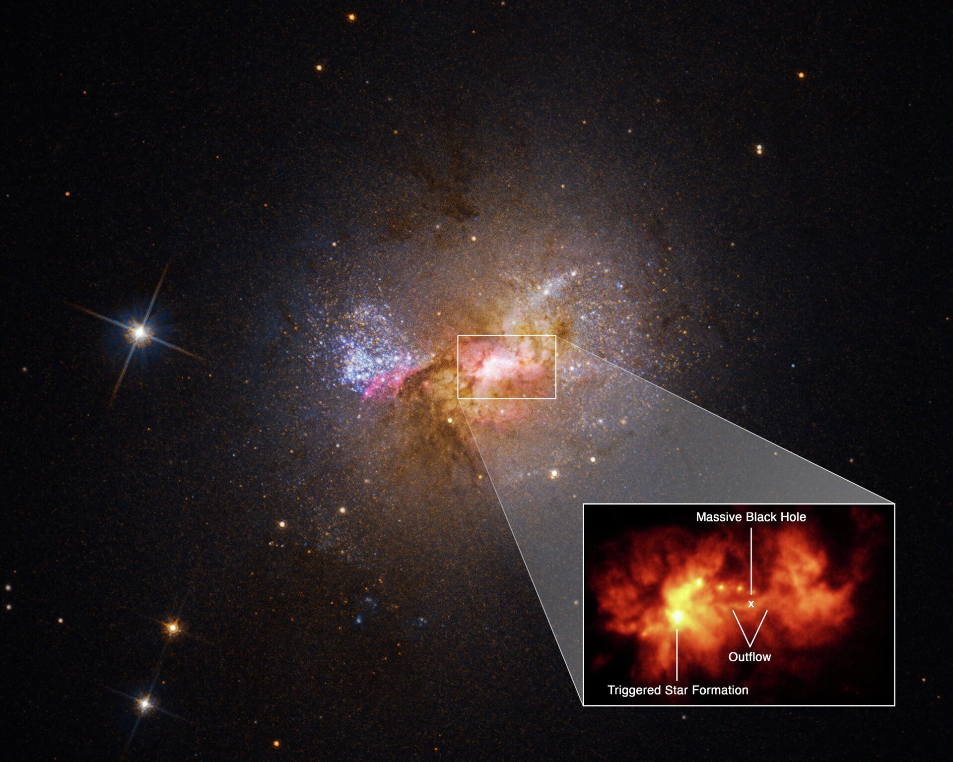 O Telescópio Espacial Hubble da NASA detectou um buraco negro supermassivo responsável pela formação de estrelas em uma galáxia anã
 - Sputnik Brasil, 1920, 20.01.2022