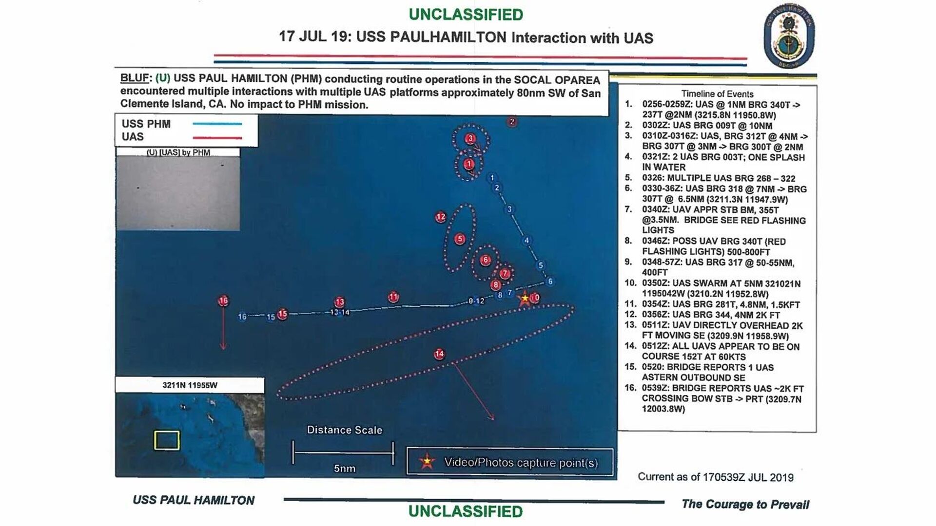 O slide do briefing sobre as interações do USS Paul Hamilton com vários objetos aéreos não identificados em 17 de julho de 2019 - Sputnik Brasil, 1920, 11.02.2022