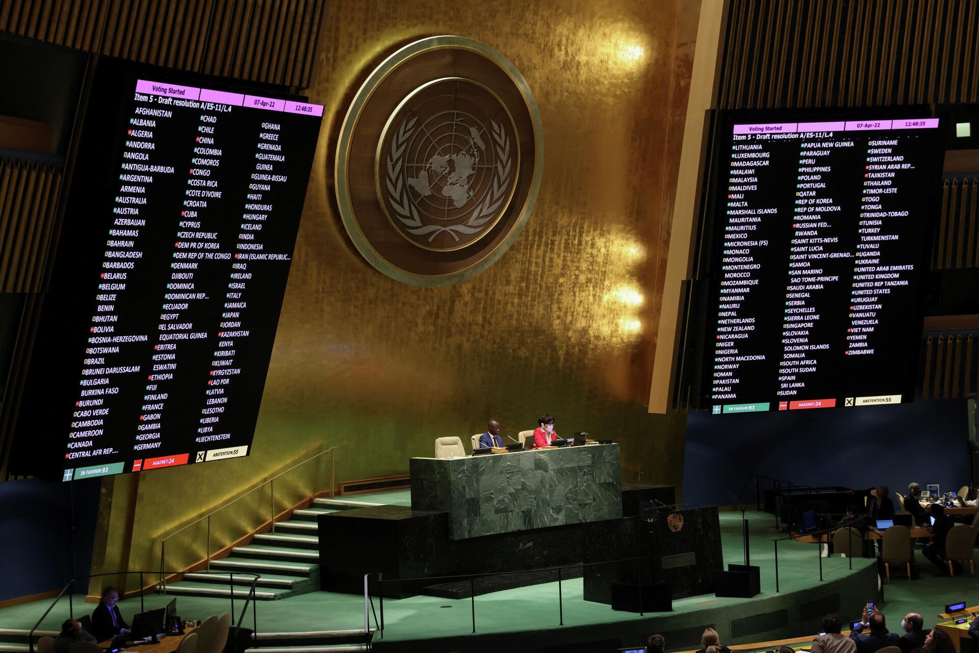 Monitores mostram lista de países que participaram na votação sobre suspensão da Rússia do Conselho de Direitos Humanos da ONU durante sessão especial de emergência na Assembleia Geral em Nova York, 7 de abril de 2022 - Sputnik Brasil, 1920, 08.04.2022