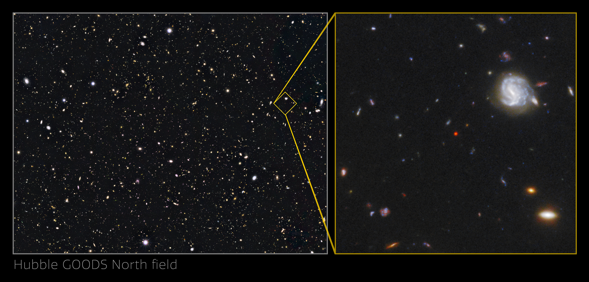 O objeto, chamado GNz7q, é o primeiro buraco negro de rápido crescimento detectado no Universo primitivo, ou seja, um elo perdido entre as galáxias com explosão estelar e quasares brilhantes - Sputnik Brasil, 1920, 14.04.2022