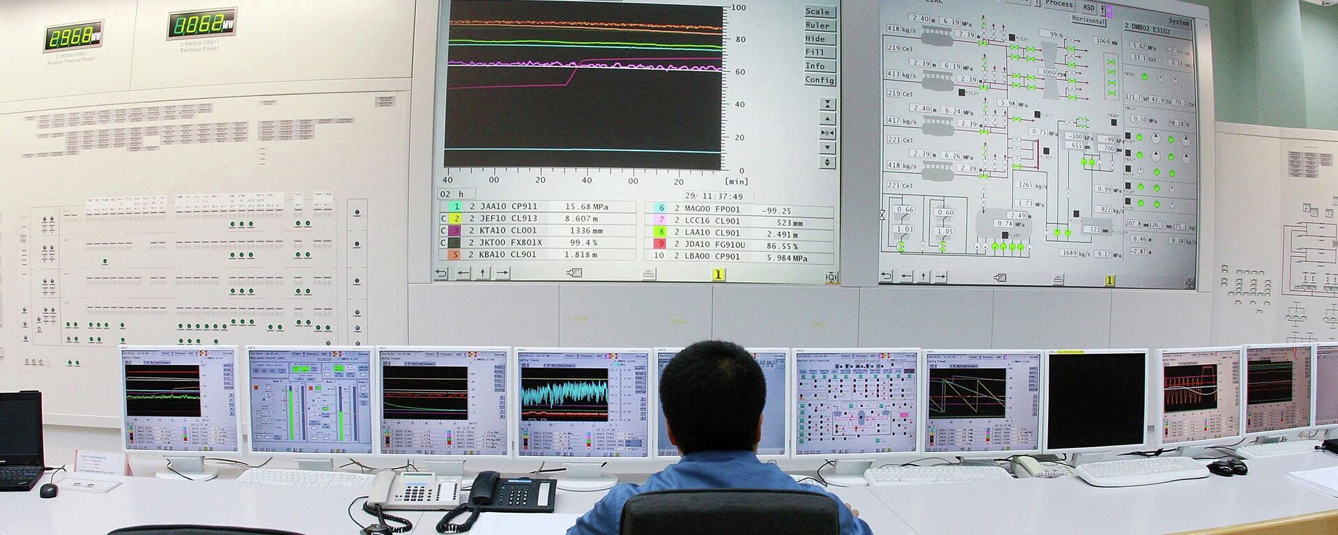 Trabalhador em sala de controle monitora o reator nuclear da Unidade 2 da usina nuclear de Tianwan, em Lianyungang, na província de Jiangsu, no leste da China - Sputnik Brasil, 1920, 14.09.2022