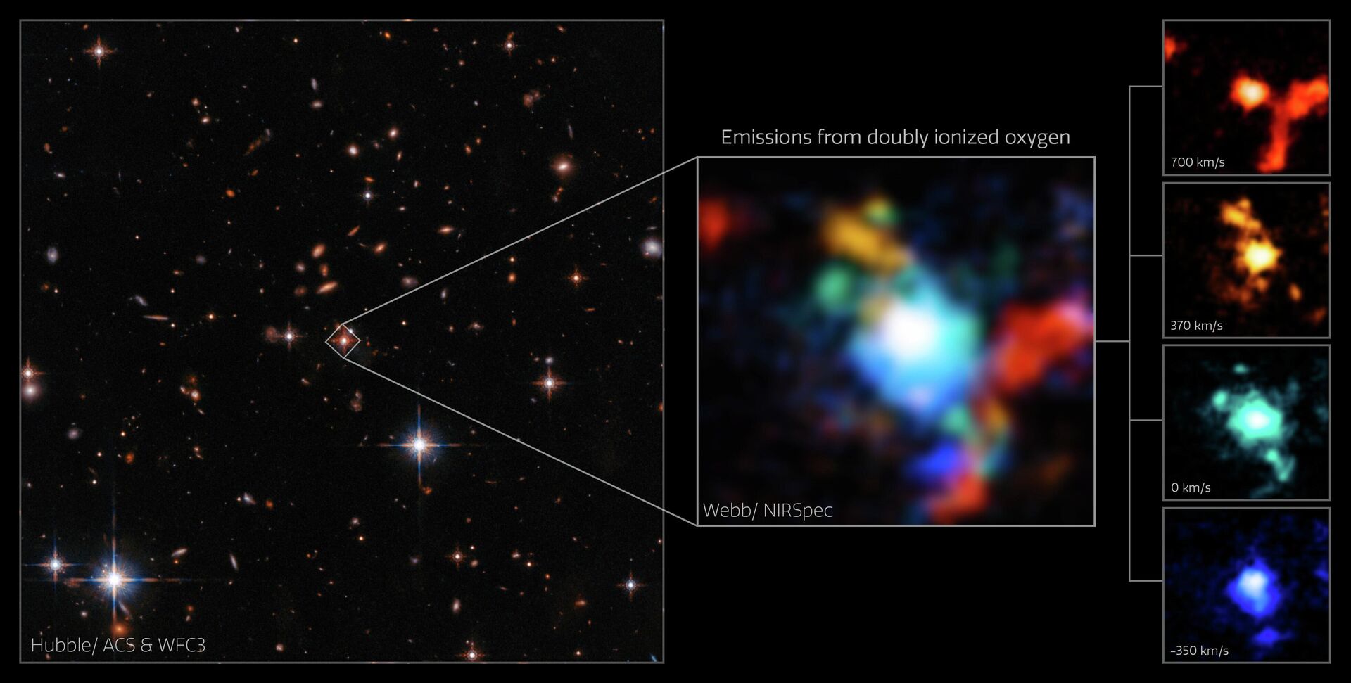 A imagem mostra o quasar SDSS J165202.64+172852.3, de 11,5 bilhões de anos, bem como seus tons incomuns de cor quente - Sputnik Brasil, 1920, 23.10.2022