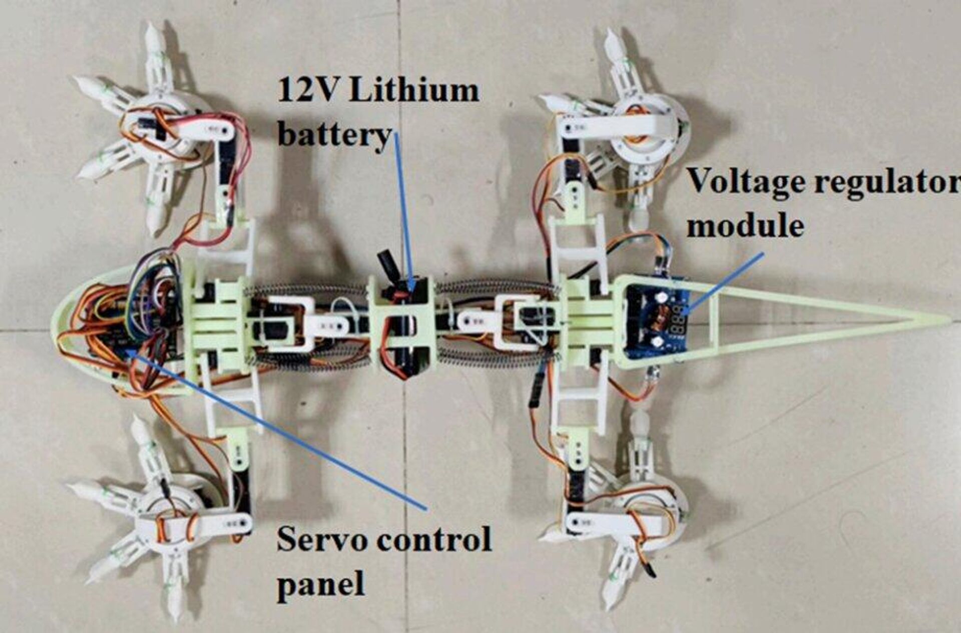 Engenheiros da Universidade de Aeronáutica e Astronáutica de Nanjing, China, desenvolveram um robô biomimético quadrúpede que pode ajudar na exploração da superfície de Marte - Sputnik Brasil, 1920, 07.02.2023