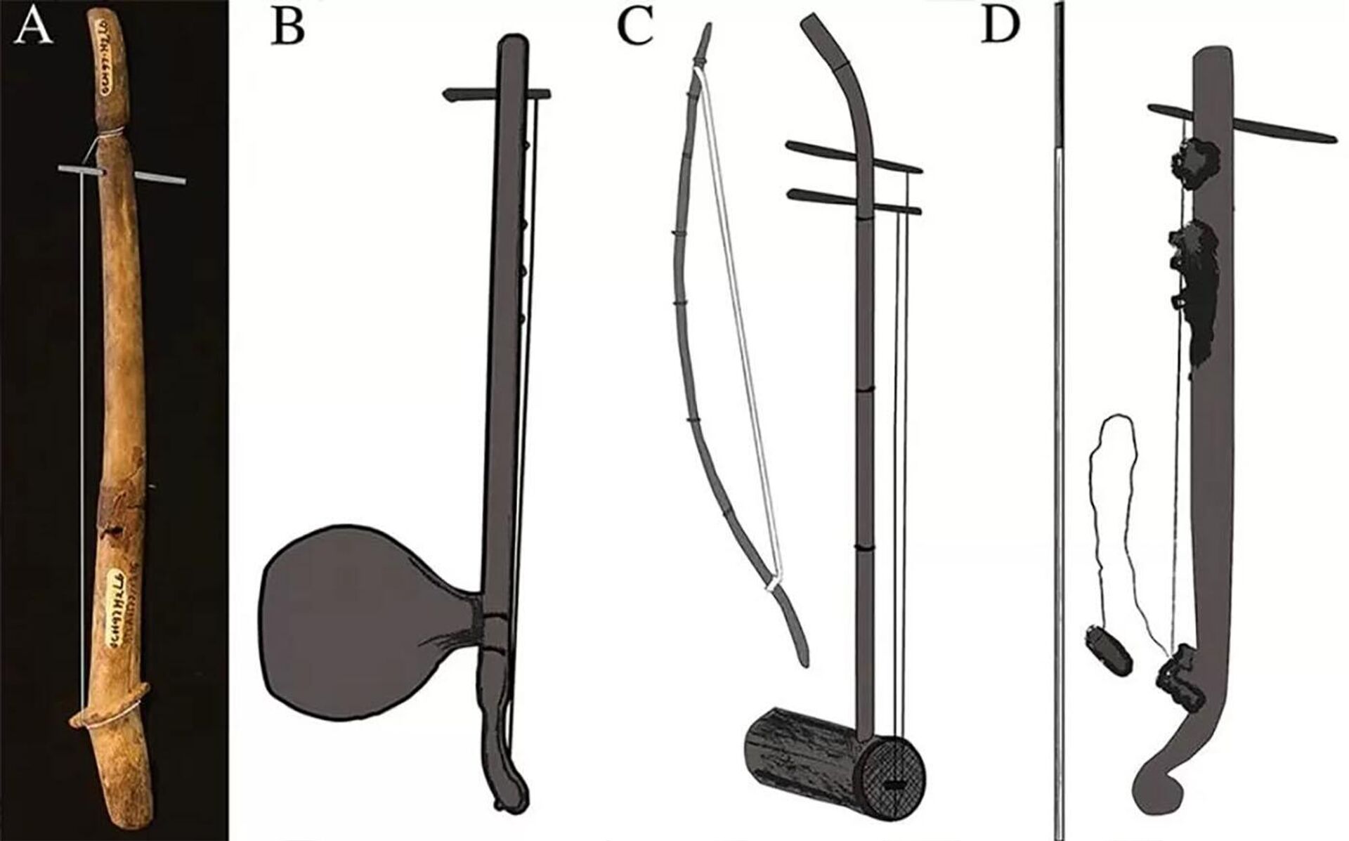 Reconstrução do artefato (A) em comparação com exemplos de instrumentos musicais vietnamitas: (B) Bro JoRai; (C) Co Ke; e (D) K’ny - Sputnik Brasil, 1920, 21.02.2023