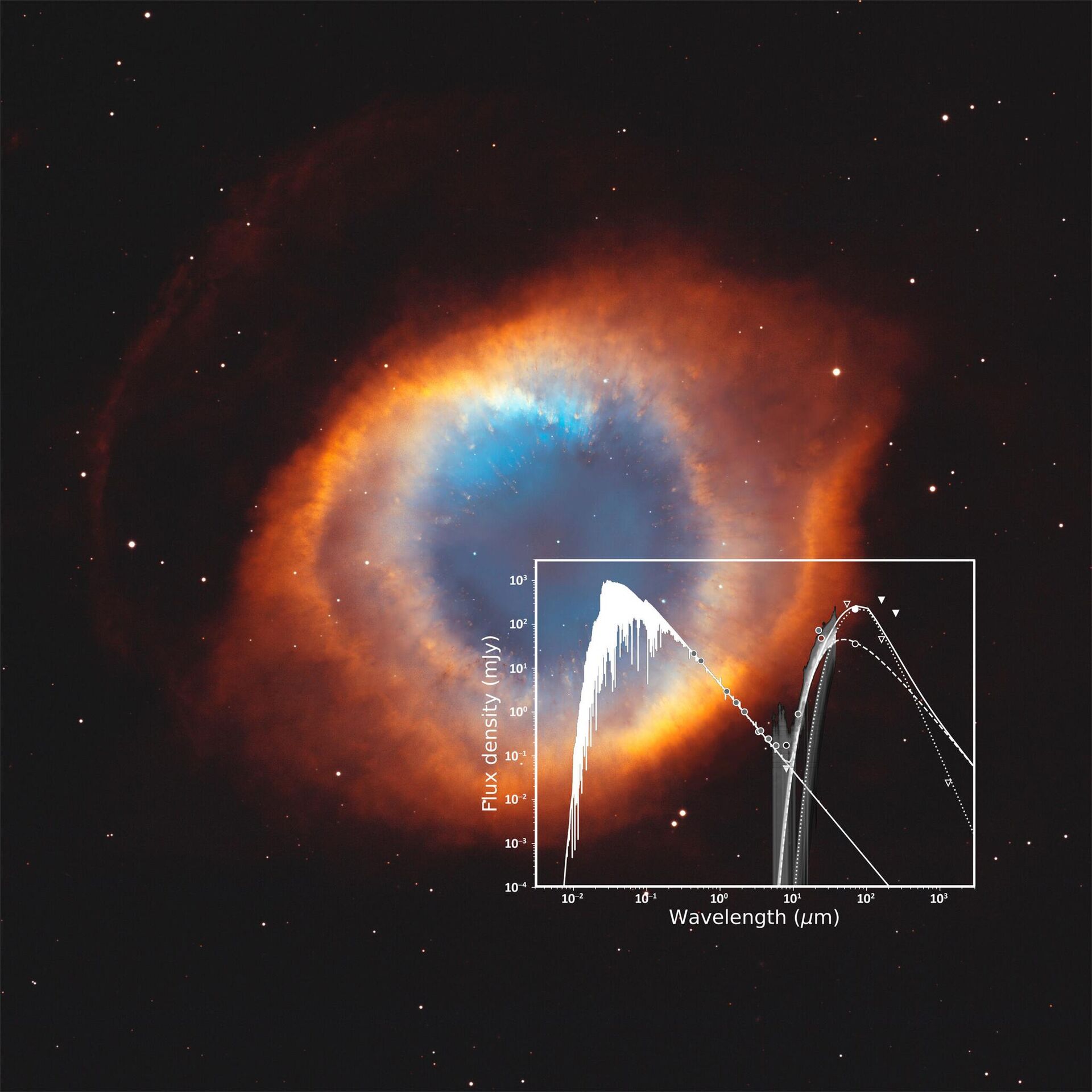 Distribuição de energia espectral da WD 2226-210 sobreposta em uma imagem da Nebulosa de Hélix - Sputnik Brasil, 1920, 25.05.2023