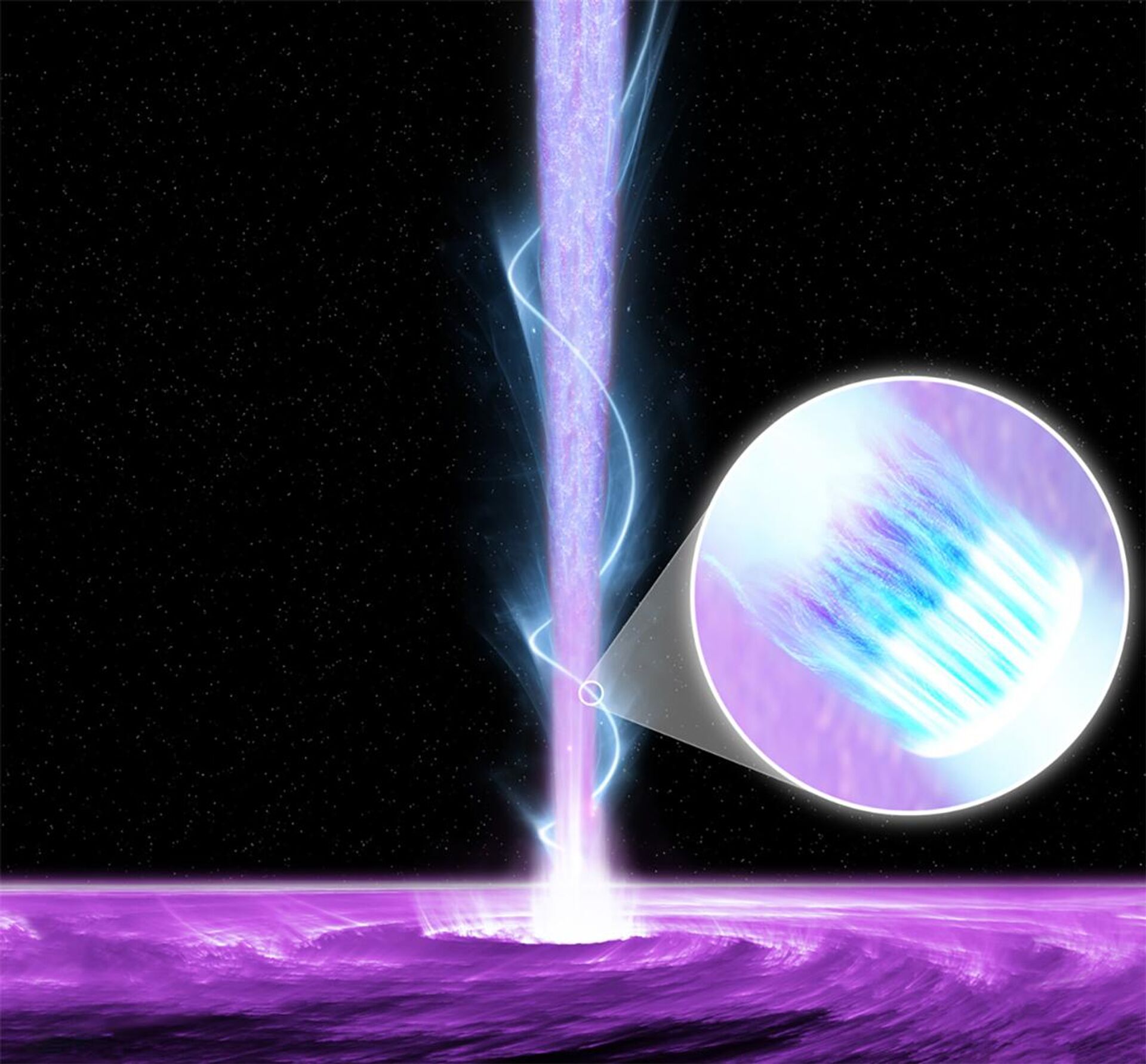 O jato é alimentado por um disco de acreção, mostrado na parte inferior da imagem, que orbita e cai no buraco negro ao longo do tempo. Campos magnéticos helicoidais são roscados através do jato - Sputnik Brasil, 1920, 26.07.2023