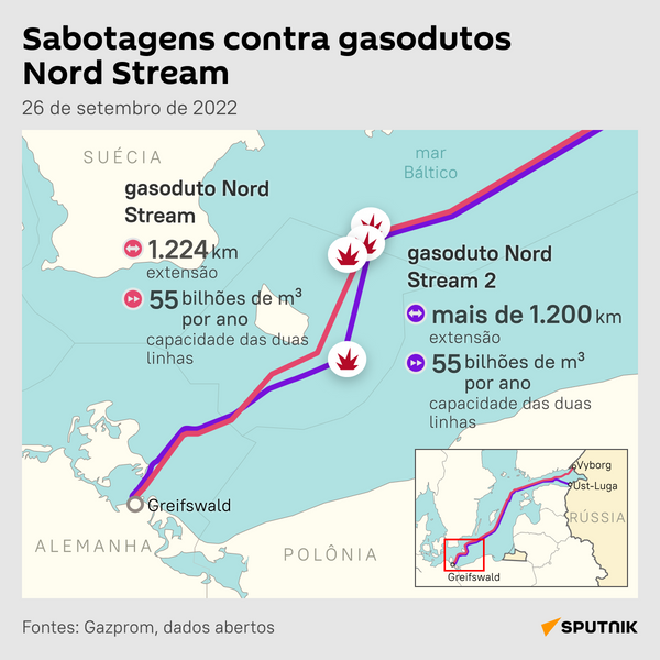 Confira mapa da área das explosões no Nord Stream - Sputnik Brasil