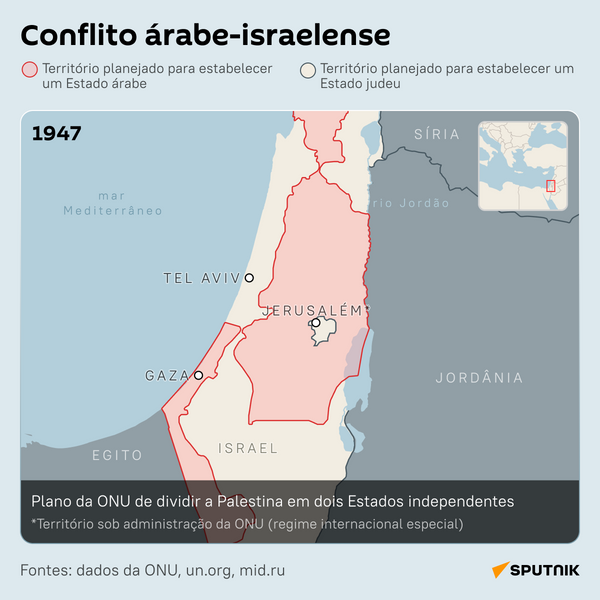 Como mudaram fronteiras de Israel e Palestina - Sputnik Brasil