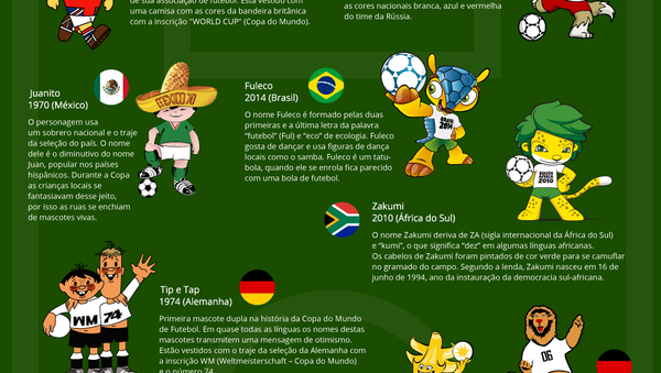 As mascotes da Copa - Sputnik Brasil