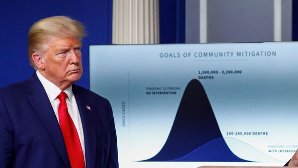 Presidente dos EUA, Donald Trump, em frente a gráfico intitulado Metas de Mitigação Comunitária mostrando as mortes projetadas nos EUA em meio à pandemia, durante briefing diário de resposta ao coronavírus na Casa Branca em Washington, EUA, em 31 de março de 2020 - Sputnik Brasil