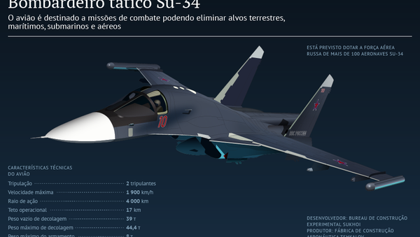 Bombardeiro tático Su-34 - Sputnik Brasil